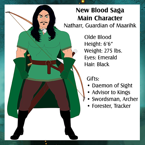 Natharr, Guardian of Maarihk